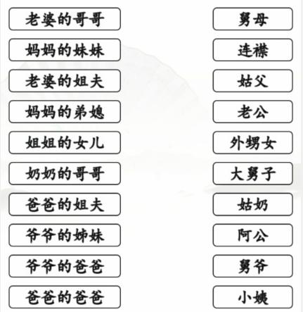 《汉字找茬王》连亲戚称谓通关攻略