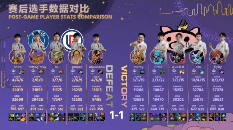 《DOTA2》DPC中国联赛赛报：NTS滚滚惨遭针对shiro炼金独肥白给 四冲脸阵助力PK扳回一局