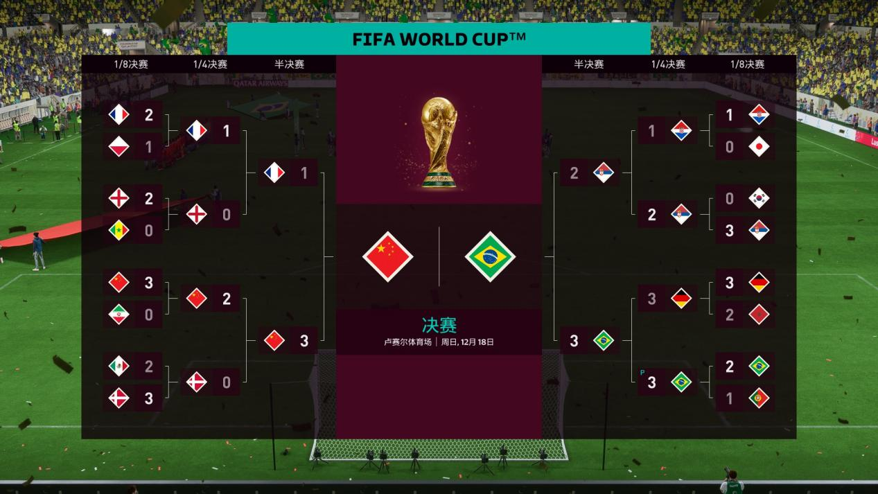 《FIFA 23》更新了世界杯模式，它真的能帮球迷们圆梦吗？