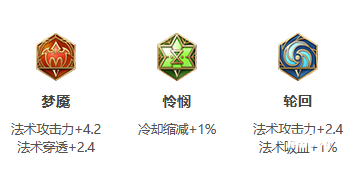 《<a href=https://www.wxsxzz.cn/game/2572.html target=_blank class=infotextkey><a href=https://www.wxsxzz.cn/game/5834.html target=_blank class=infotextkey>王者荣耀</a></a>》S30赛季诸葛亮出装推荐